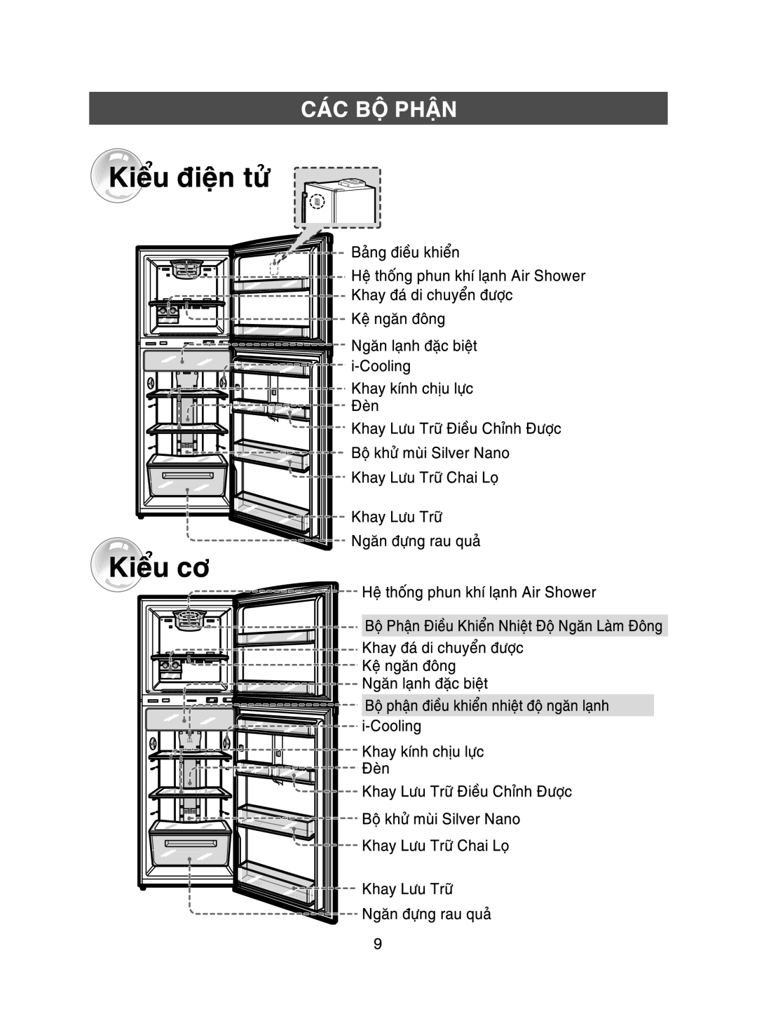 Samsung RT41MAIS1/XSV manual 