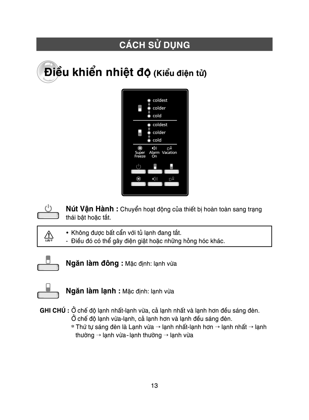 Samsung RT41MAIS1/XSV manual 