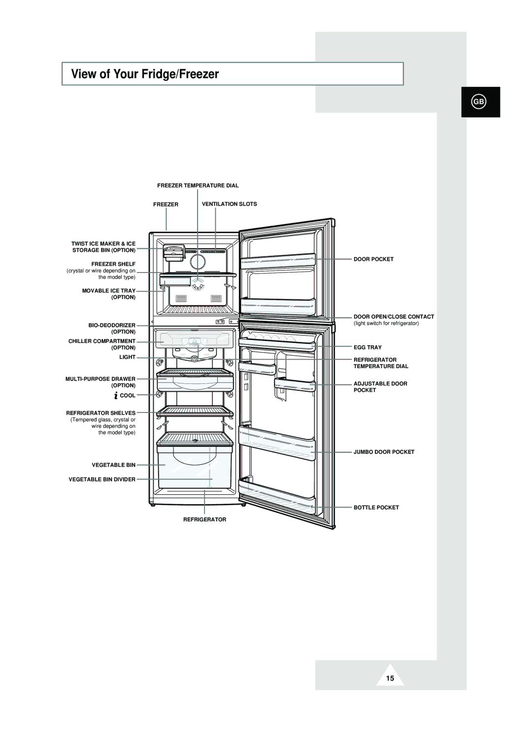 Samsung RT40MBSW1/BUS, RT44MAMS1/XEF, RT44MASW1/XEF, RT44MASM1/XEF, RT44MAMS1/XET, RT44MAMS2/XET View of Your Fridge/Freezer 