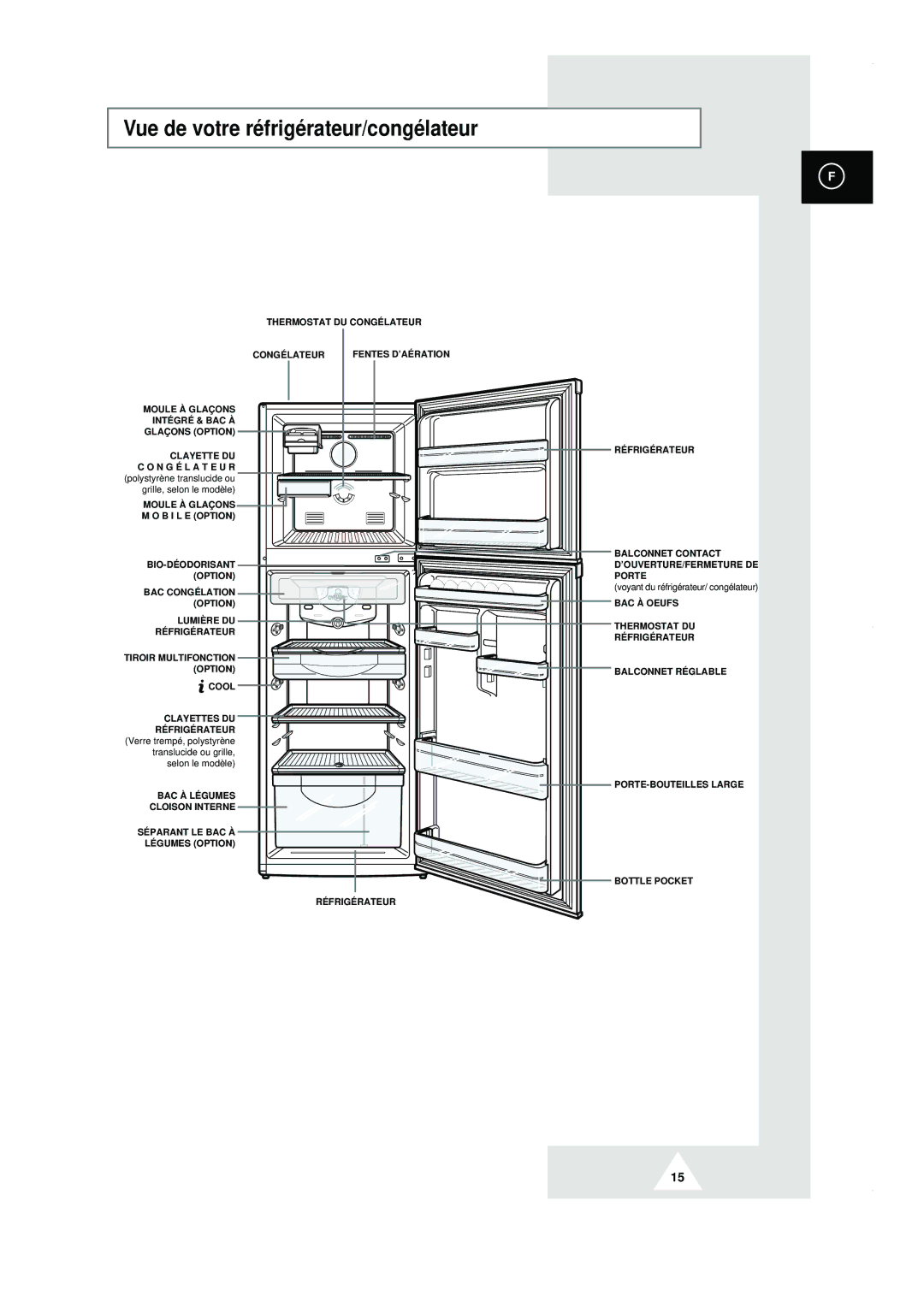 Samsung RT44MAMS1/XEF, RT44MASW1/XEF, RT44MASM1/XEF manual Vue de votre réfrigérateur/congélateur 