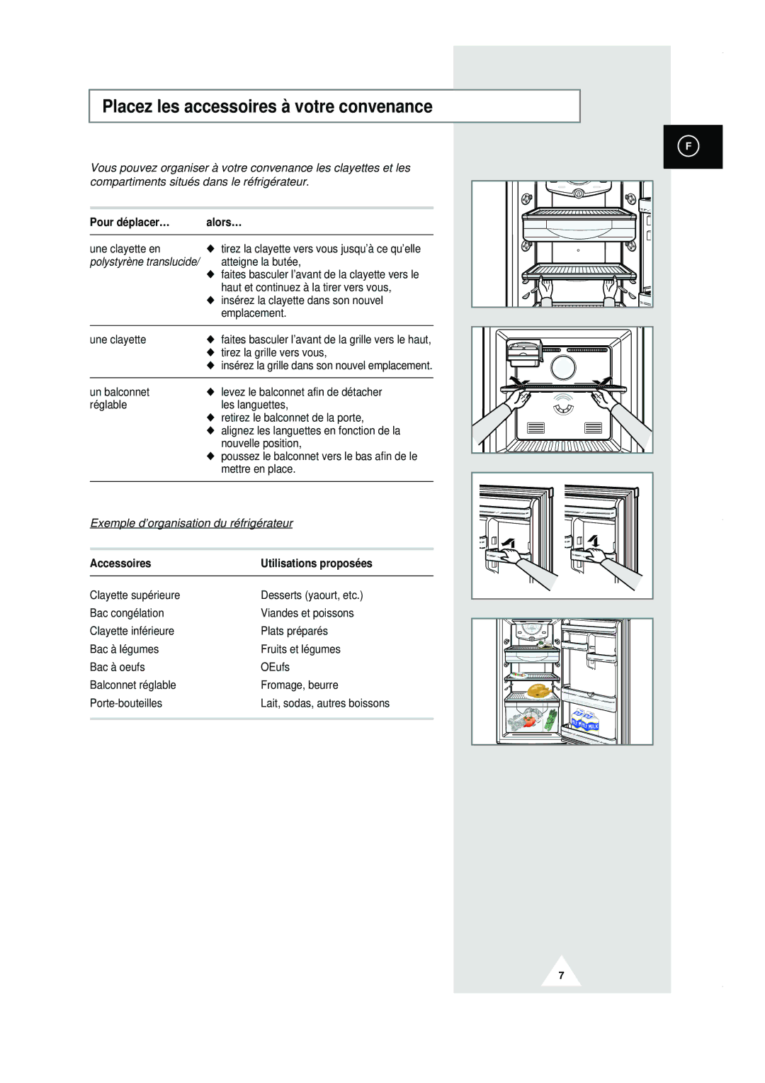 Samsung RT44MASW1/XEF Placez les accessoires à votre convenance, Pour déplacer… Alors…, Accessoires Utilisations proposées 