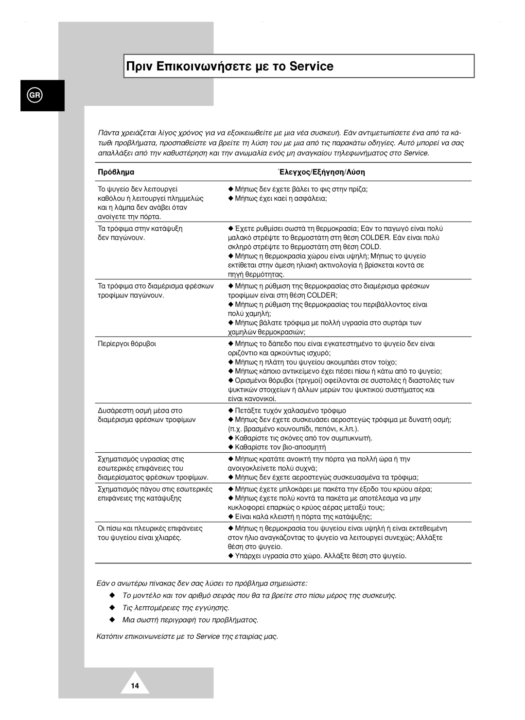 Samsung RT44MASW1/EUR, RT44MASW1/XEF manual ¶ÚÈÓ EÈÎÔÈÓˆÓ‹ÛÂÙÂ ÌÂ ÙÔ Service, ¶Úﬁ‚ÏËÌ·, Tè˜ Ïâùôì¤Úâèâ˜ Ùë˜ Âáá‡Ëûë˜ 