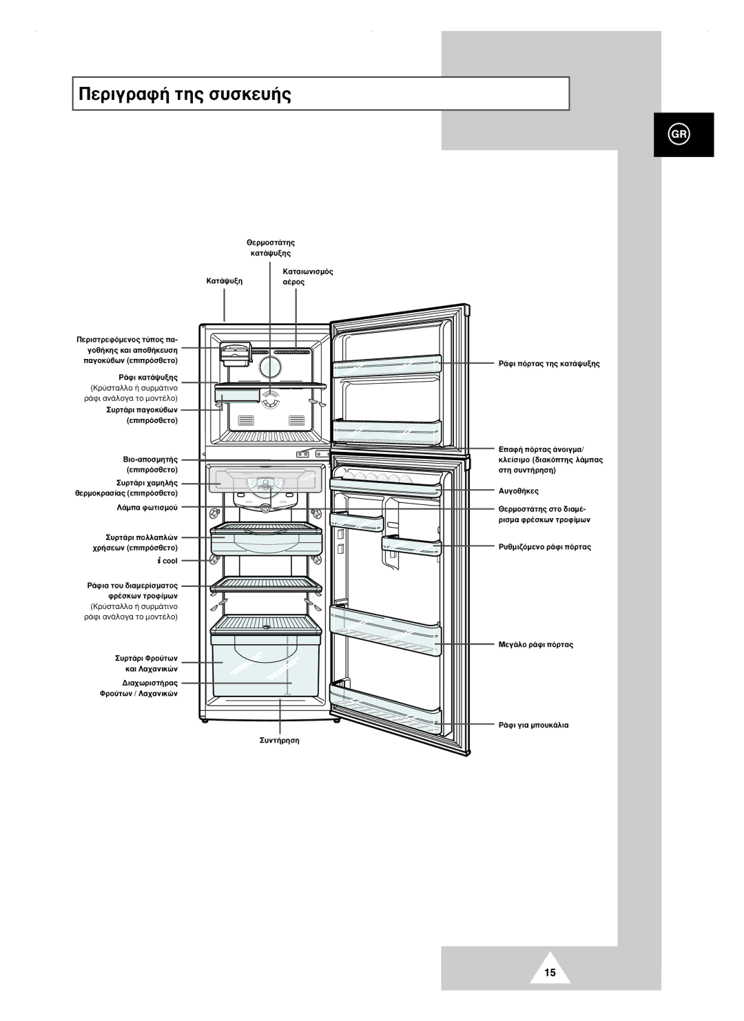 Samsung RT40MBSM2/EUR, RT44MASW1/XEF, RT40MBSW1/BUS, RT44MASW1/EUR, RT40MBSW1/EUR manual ¶Âúèáú·Ê‹ Ùë˜ Û˘Ûîâ˘‹˜, £Âúìôûù¿Ùë˜ 