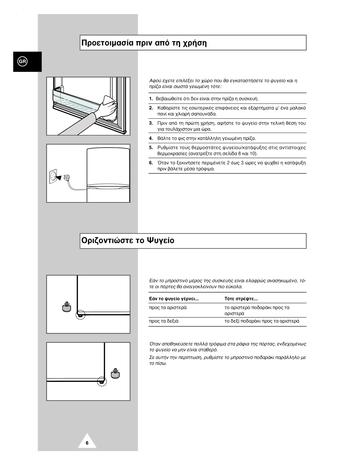 Samsung RT44MASW1/XEF manual ¶ÚÔÂÙÔÈÌ·Û›· ÚÈÓ ·ﬁ ÙË ¯Ú‹ÛË, OÚÈ˙ÔÓÙÈÒÛÙÂ ÙÔ æ˘ÁÂ›Ô, TﬁÙÂ ÛÙÚ¤„ÙÂ, Úô˜ Ù· ·Úèûùâú¿ 