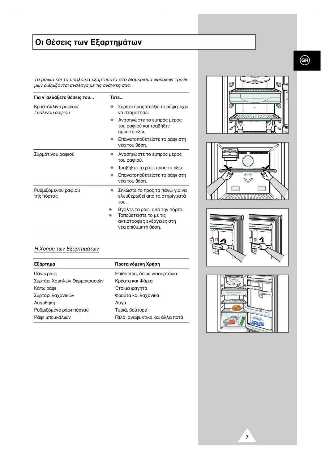 Samsung RT40MBSW1/BUS manual Oè £¤Ûâè˜ Ùˆó Eí·Úùëì¿Ùˆó, · Ó’ ·ÏÏ¿ÍÂÙÂ ı¤ÛÂÈ˜ ÙÔ˘ TﬁÙÂ, ˘¿Ïèóô˘ Ú·Êèô‡, ¶ÚÔÙÂÈÓﬁÌÂÓË XÚ‹ÛË 