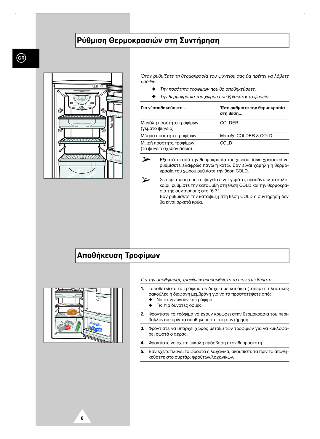 Samsung RT44MASW1/EUR, RT44MASW1/XEF ‡ıÌÈÛË £ÂÚÌÔÎÚ·ÛÈÒÓ ÛÙË ˘ÓÙ‹ÚËÛË, Ôı‹ÎÂ˘ÛË TÚÔÊ›ÌˆÓ, · Ó’ ·ÔıËÎÂ‡ÛÂÙÂ, ÛÙË ı¤ÛË 