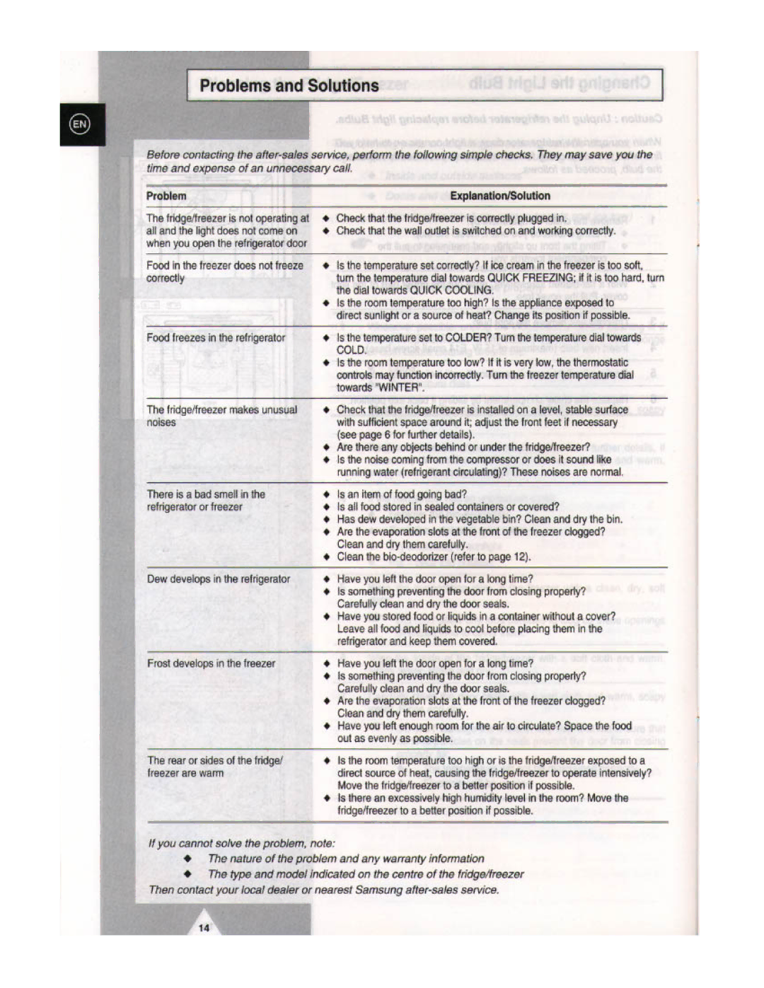 Samsung RT44MBSW1/SKZ manual 