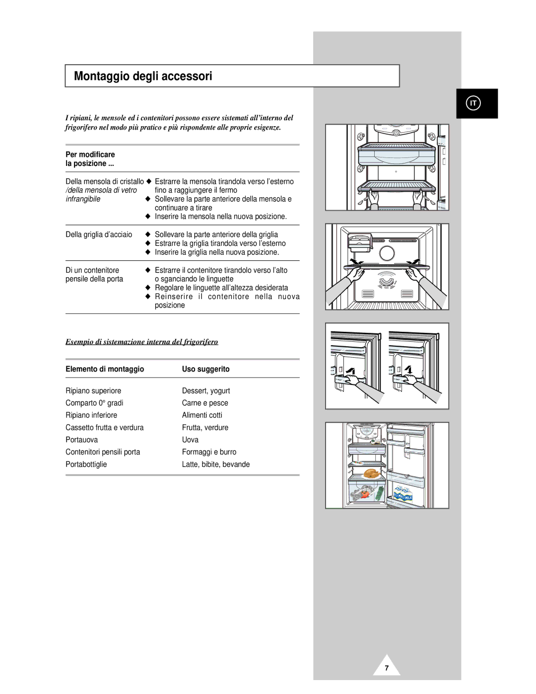 Samsung RT44MCSM1/XET manual Montaggio degli accessori, Per modificare La posizione, Elemento di montaggio Uso suggerito 