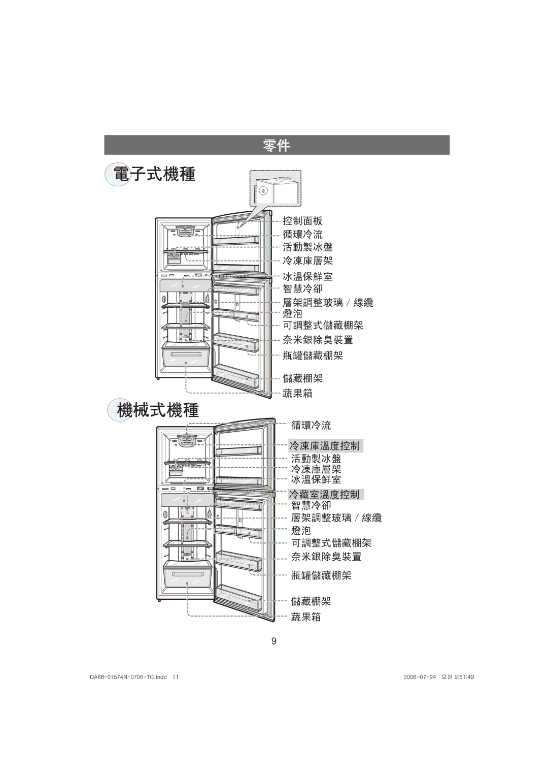 Samsung RT45MASM1/XEH, RT45MASM1/XES manual KhTWX\uTWWTjU•‹‹GGGXX 