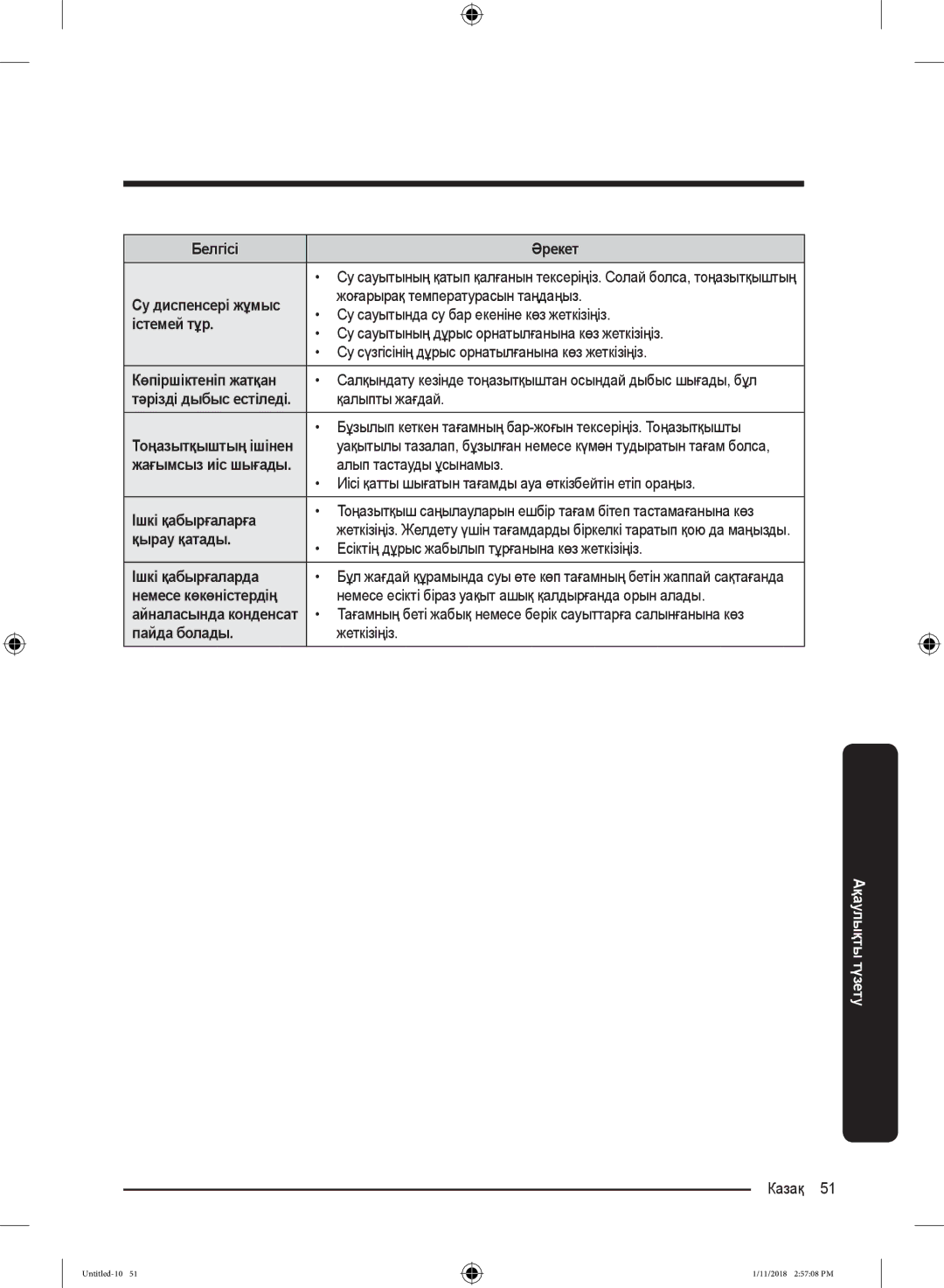 Samsung RT53K6340SL/WT manual Су диспенсері жұмыс, Істемей тұр, Көпіршіктеніп жатқан, Ішкі қабырғаларға, Қырау қатады 