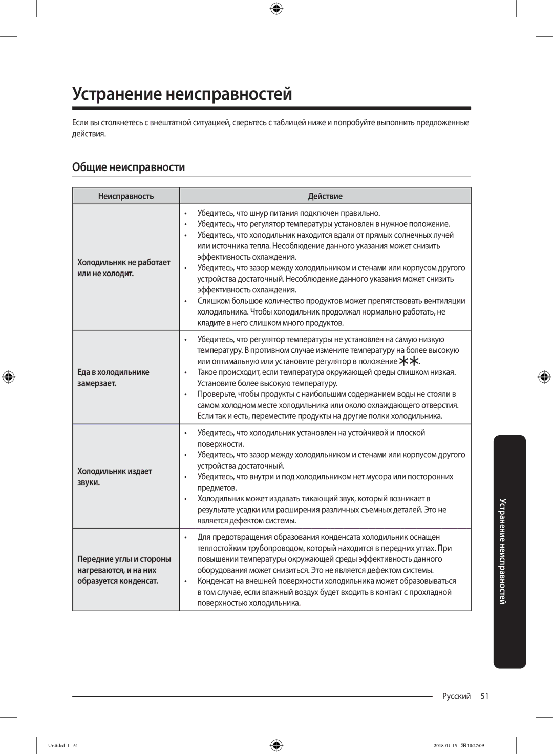 Samsung RT46K6360SL/WT, RT46K6360EF/WT, RT53K6340UT/WT, RT43K6000EF/WT manual Устранение неисправностей, Общие неисправности 