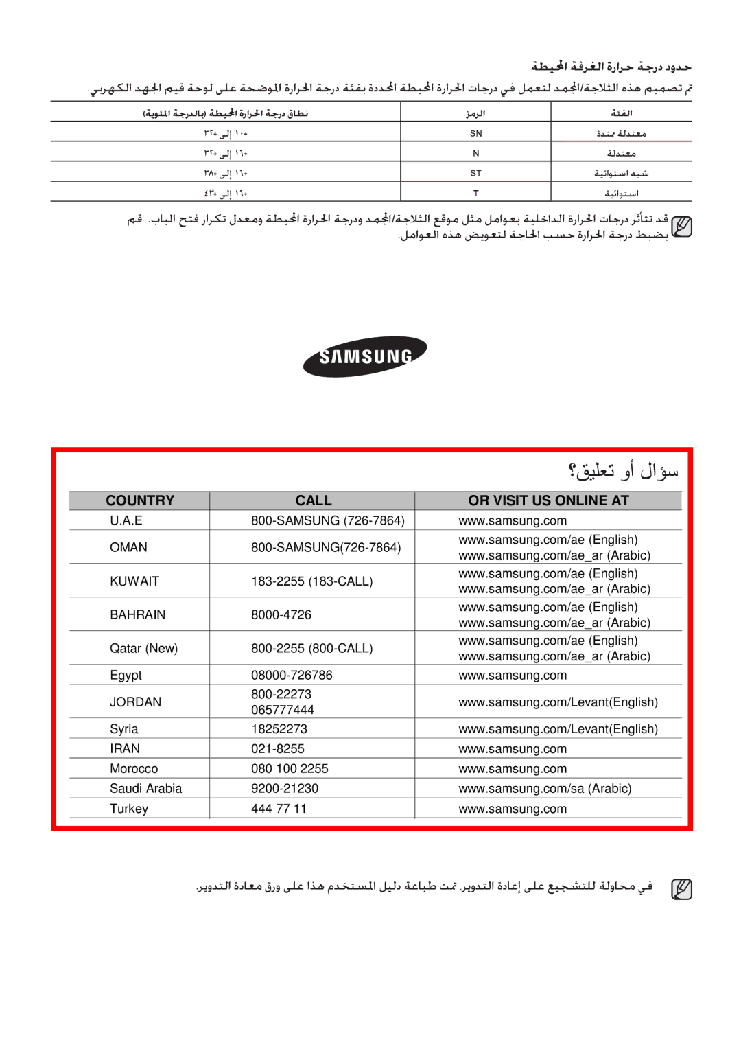 Samsung RT4892RKASL/ZA manual ةطيلمحا ةفرغلا ةرارح ةجرد دودح, Country Call Or Visit US Online AT 