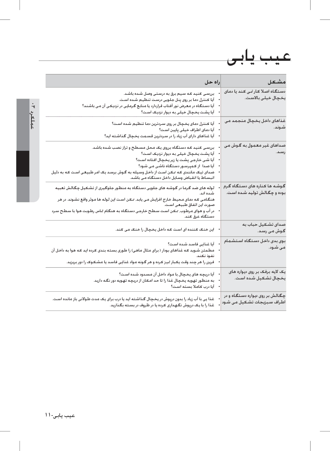 Samsung RT50QBPN1/XES, RT50FMSW1/XEF, RT59PMSW1/XEF, RT59PBPN1/XEF, RT59NBPN1/XEF, RT50QMSW1/XEF 03 درکلمع, 11-یبای بیع 