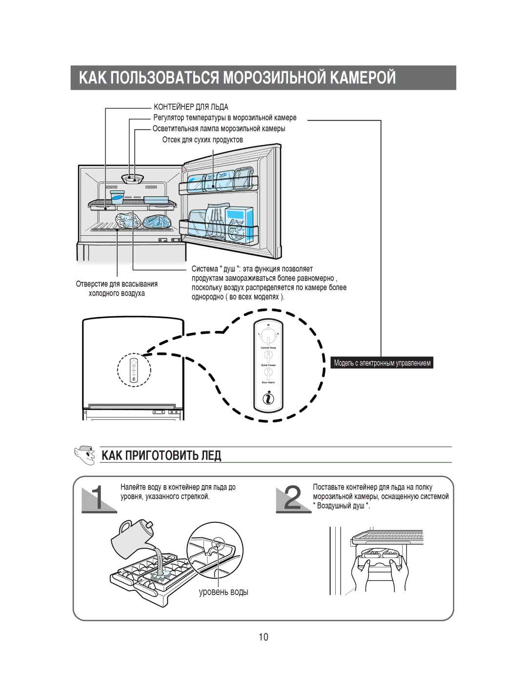 Samsung RT52EATG1/XEK, RT52EAMS1/XET, RT52EASM1/BWT, RT57EANB1/BWT ÄÄä èéãúáéÇÄíúëü åéêéáàãúçéâ äÄåÖêéâ, ÄÄä èêàÉéíéÇàíú ãÖÑ 