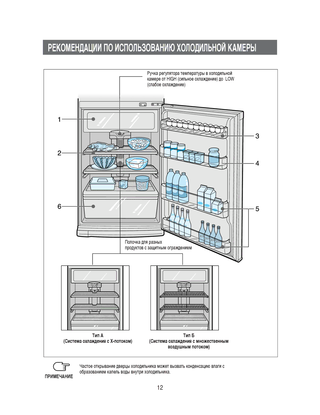 Samsung RT52EAMS1/XEK, RT52EAMS1/XET manual ÒÎ‡·ÓÂ ÓıÎ‡Ê‰ÂÌËÂ, ÈÓÎÓ˜Í‡ ‰Îﬂ ‡ÁÌ˚ı, Ó‰Ûíúó‚ Ò Á‡˘Ëúì˚Ï Ó„‡Ê‰Âìëâï, Íëô Ä 