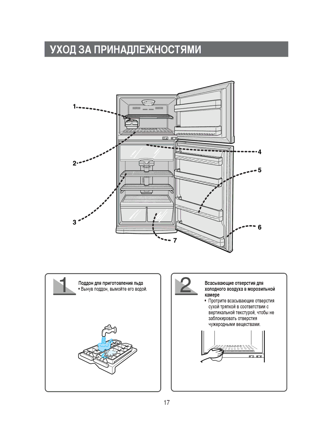 Samsung RT57EATG1/XEK manual ÌïéÑ áÄ èêàçÄÑãÖÜçéëíüåà, ÈÓ‰‰ÓÌ ‰Îﬂ ÔË„ÓÚÓ‚ÎÂÌËﬂ Î¸‰‡, ˚Ìû‚ Ôó‰‰Óì, ‚˚Ïóèúâ Â„Ó ‚Ó‰Óè 