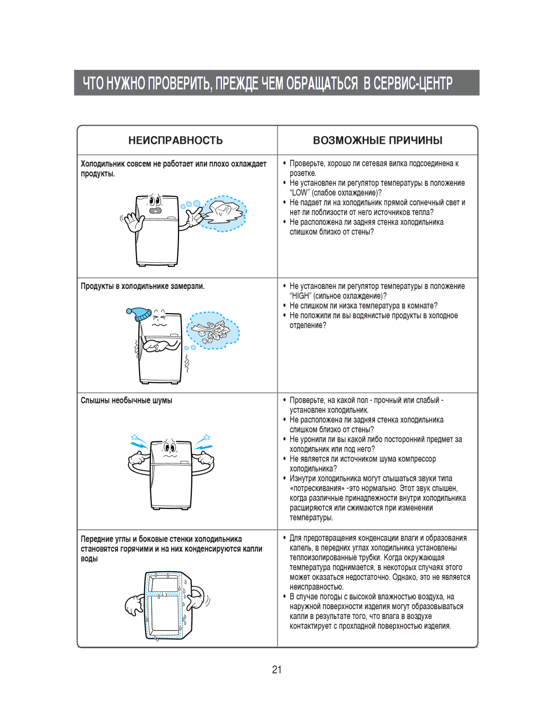 Samsung RT52EANB1/BWT, RT52EAMS1/XET, RT52EASM1/BWT, RT57EANB1/BWT, RT57EATG1/XEK ÇÖàëèêÄÇçéëíú ÇéáåéÜçõÖ èêàóàçõ, Ó‰Ûíú˚ 