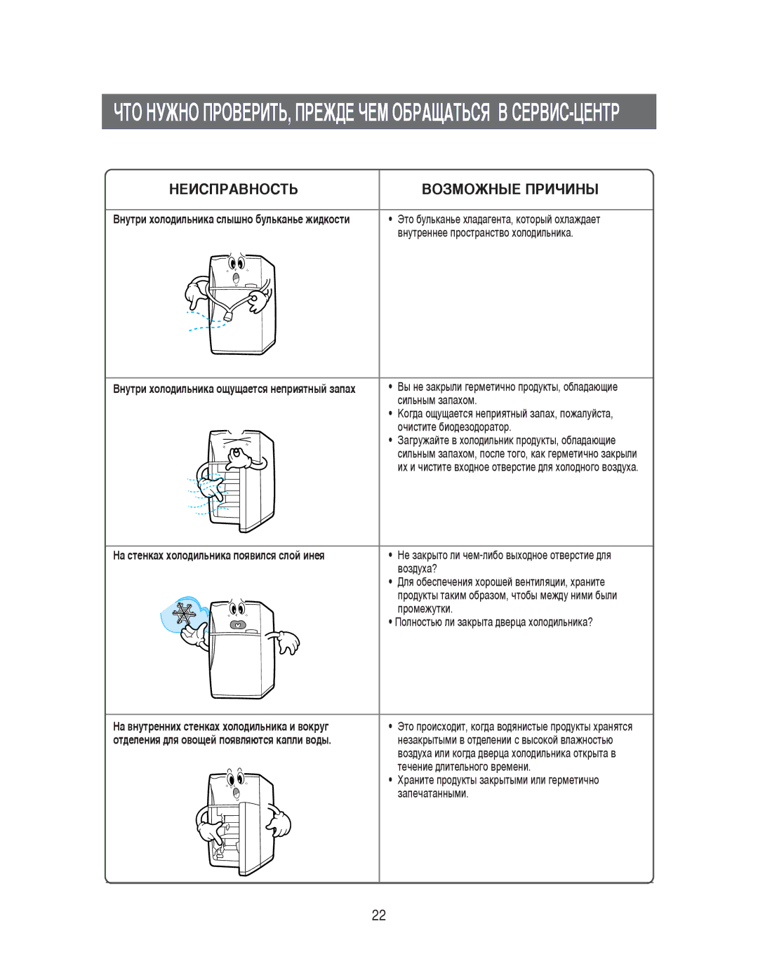 Samsung S57MPTHAGN/XEK manual ‡ ÒÚÂÌÍ‡ı ıÓÎÓ‰ËÎ¸ÌËÍ‡ ÔÓﬂ‚ËÎÒﬂ Òîóè ËÌÂﬂ, ‡ ‚ÌÛÚÂÌÌËı ÒÚÂÌÍ‡ı ıÓÎÓ‰ËÎ¸ÌËÍ‡ Ë ‚ÓÍÛ„ 