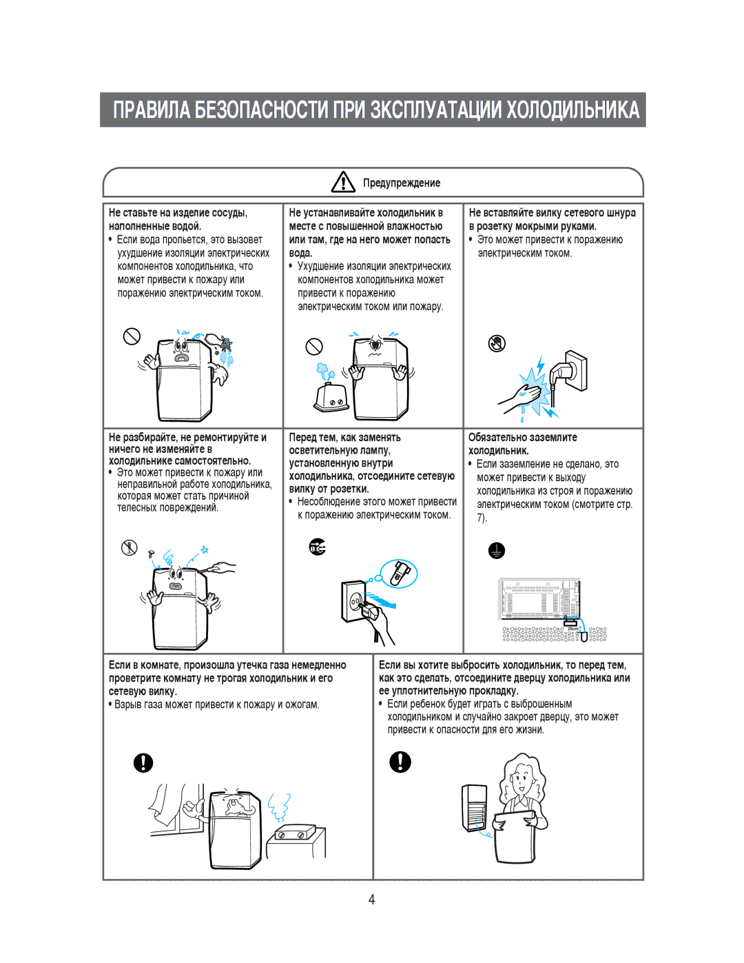 Samsung S57MPTHAGN/RUS, RT52EAMS1/XET, RT52EASM1/BWT manual Óò‚Âúëúâî¸Ìû˛ Î‡Ïôû, Ûòú‡Ìó‚Îâììû˛ ‚Ìûúë, ‚Ëîíû Óú Óáâúíë 