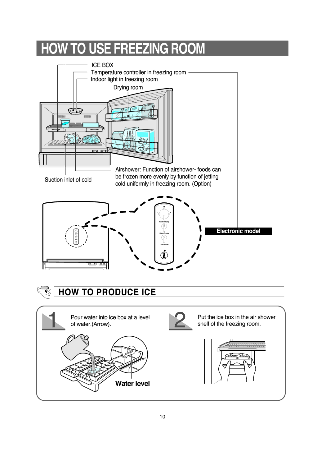 Samsung RT52EATG1/XET manual 