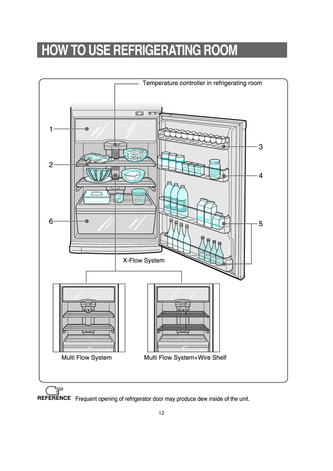 Samsung RT52EATG1/XET manual 