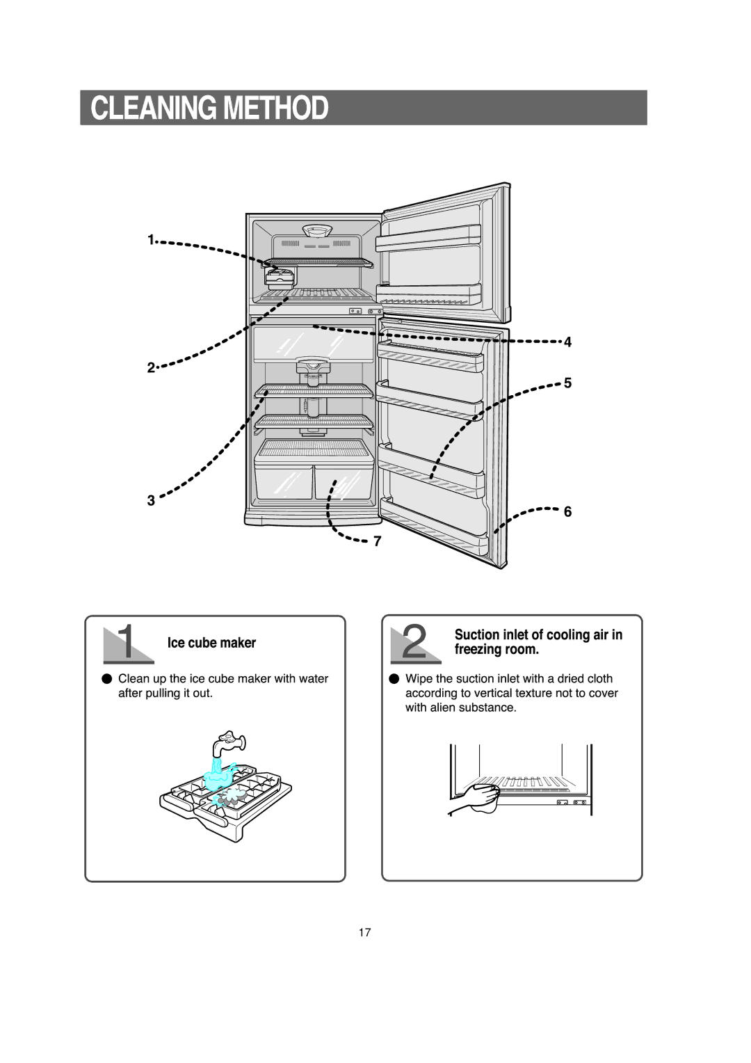 Samsung RT52EATG1/XET manual 