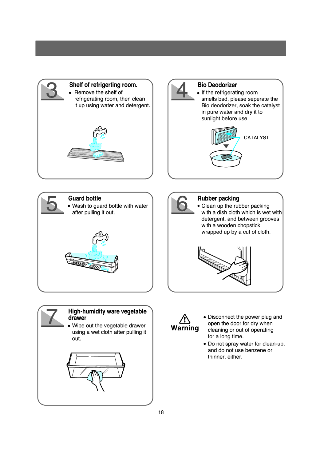 Samsung RT52EATG1/XET manual 