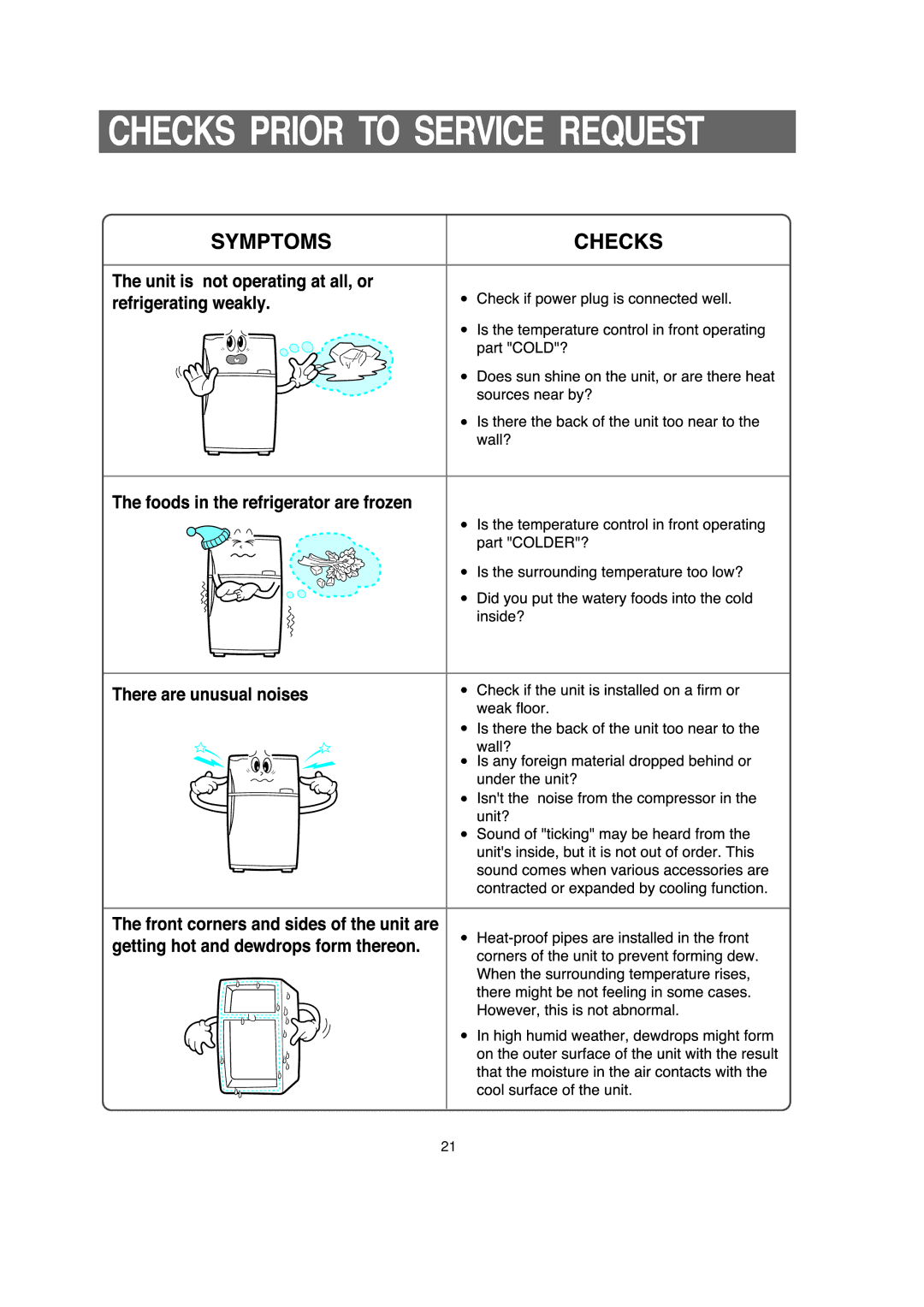 Samsung RT52EATG1/XET manual 