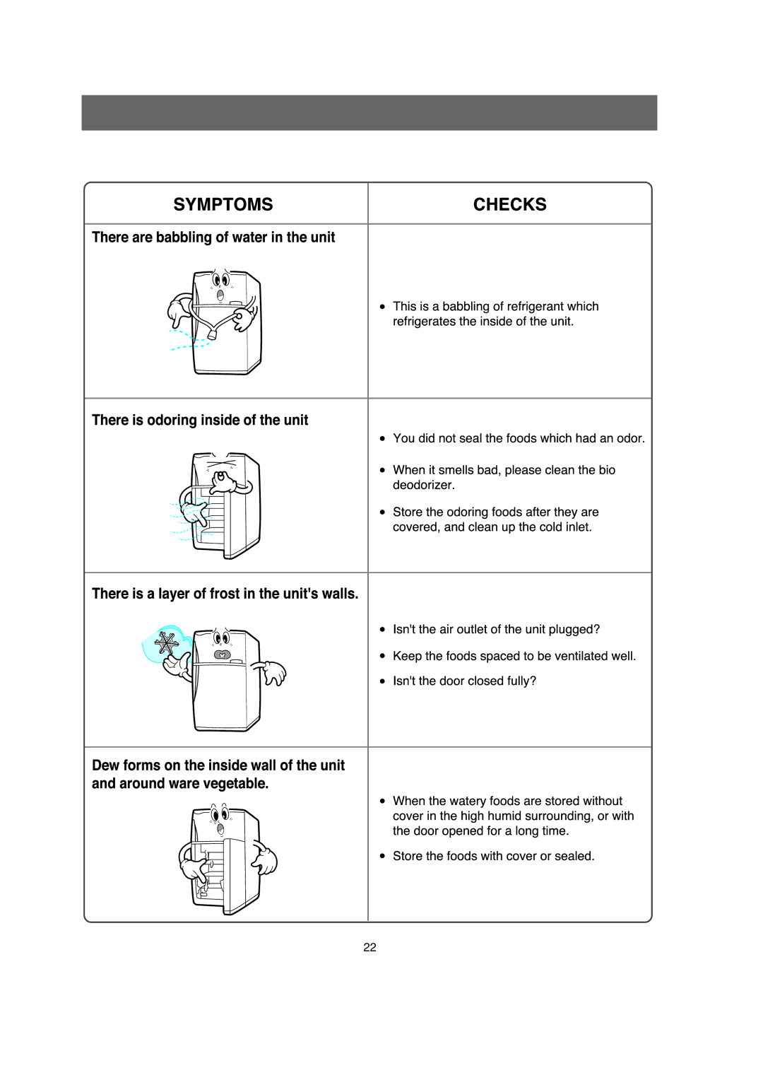 Samsung RT52EATG1/XET manual 