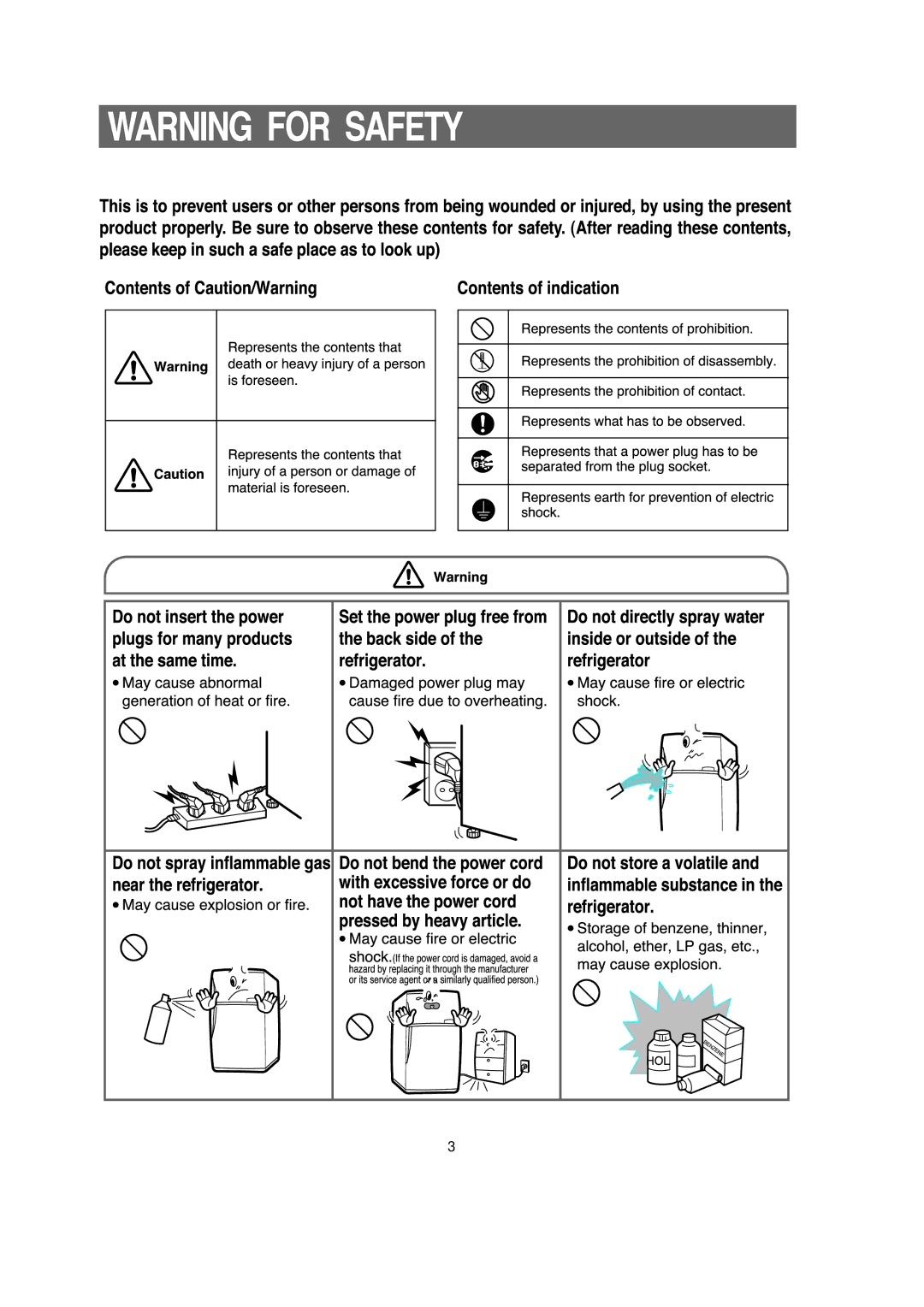 Samsung RT52EATG1/XET manual 