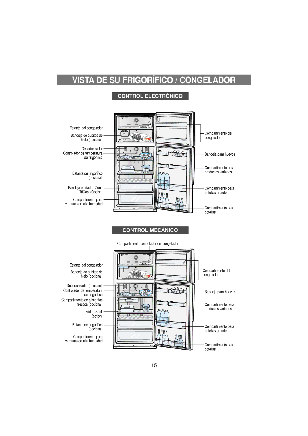 Samsung RT53EAMT1/XES, RT53EAMT1/XEF manual Vista DE SU Frigorífico / Congelador, Control Electrónico 