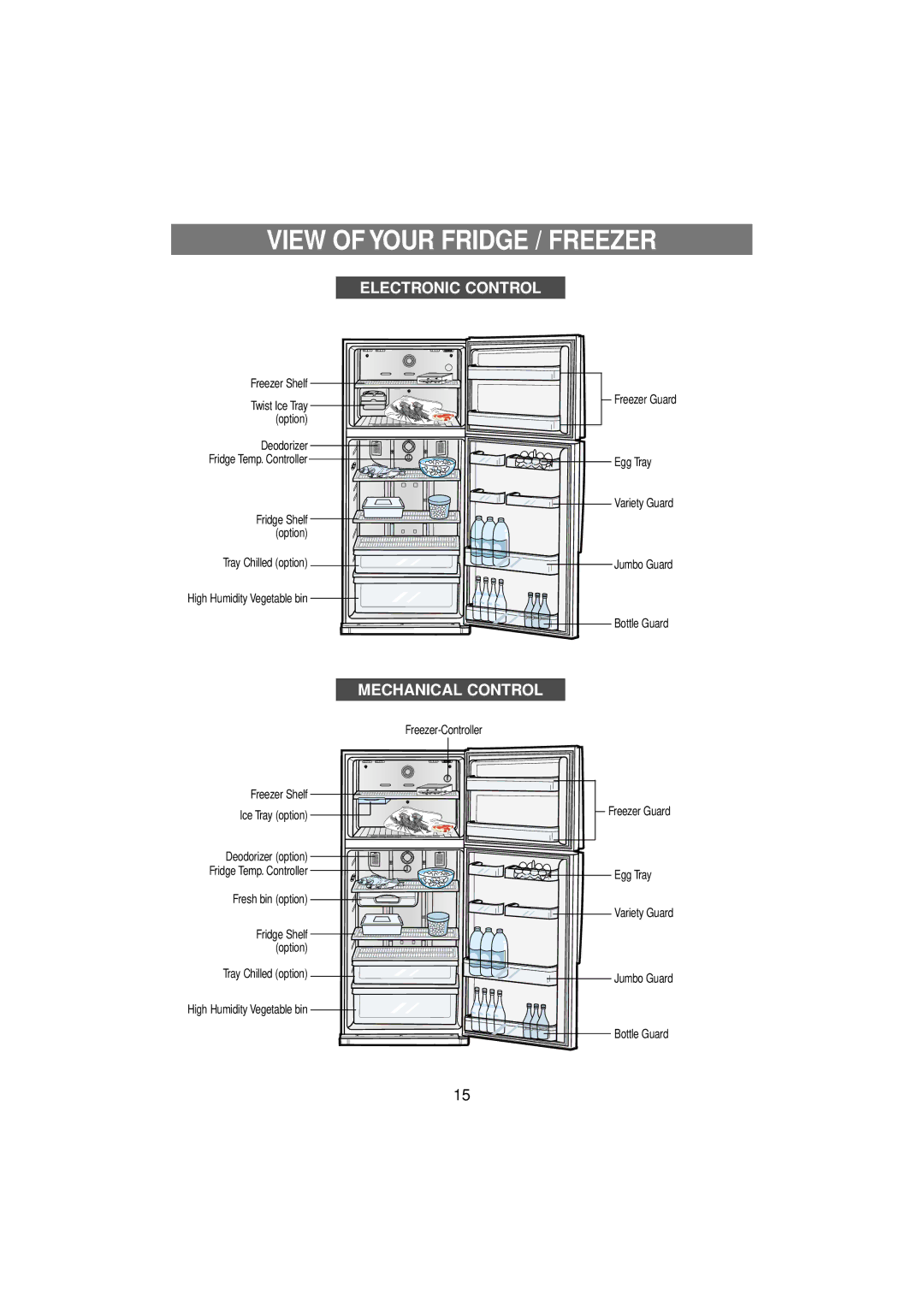 Samsung RT53ECSM1/XET, RT53EANB1/XET, RT53EATG1/XET, RT53ECMT1/XET manual View of Your Fridge / Freezer, Electronic Control 