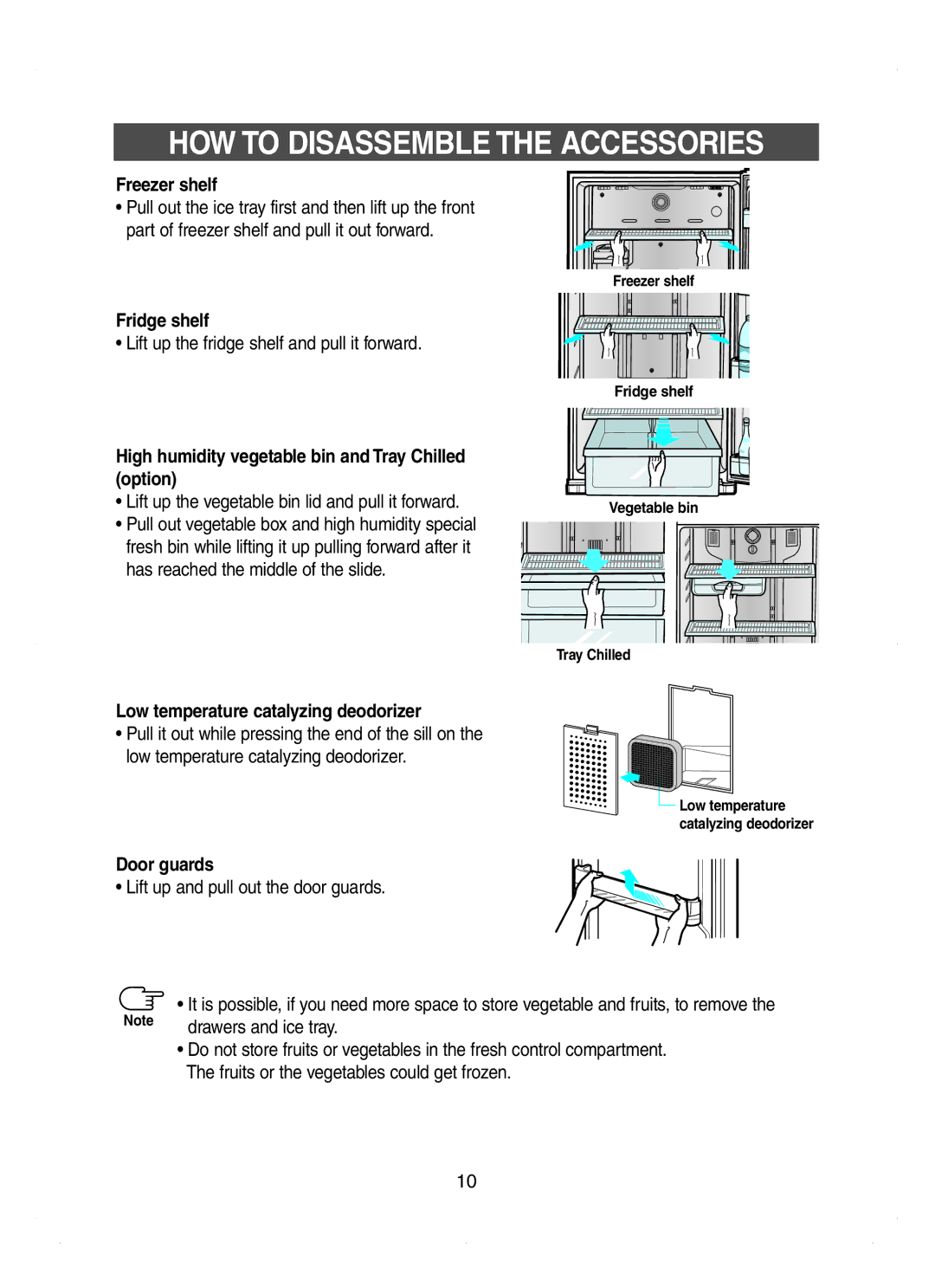 Samsung RT53EASM1/XEH manual HOW to Disassemble the Accessories 