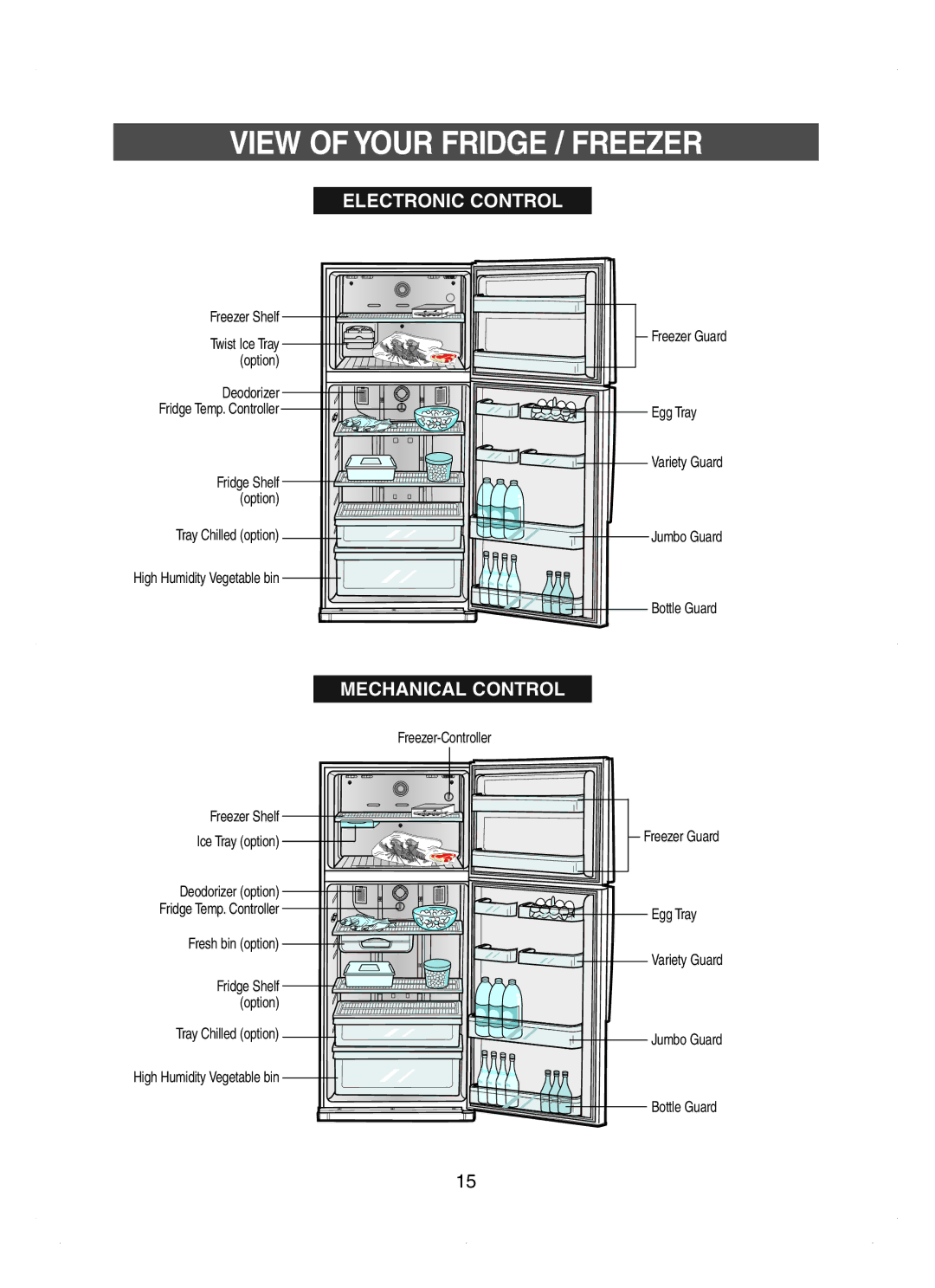 Samsung RT53EASM1/XEH manual View of Your Fridge / Freezer, Electronic Control 