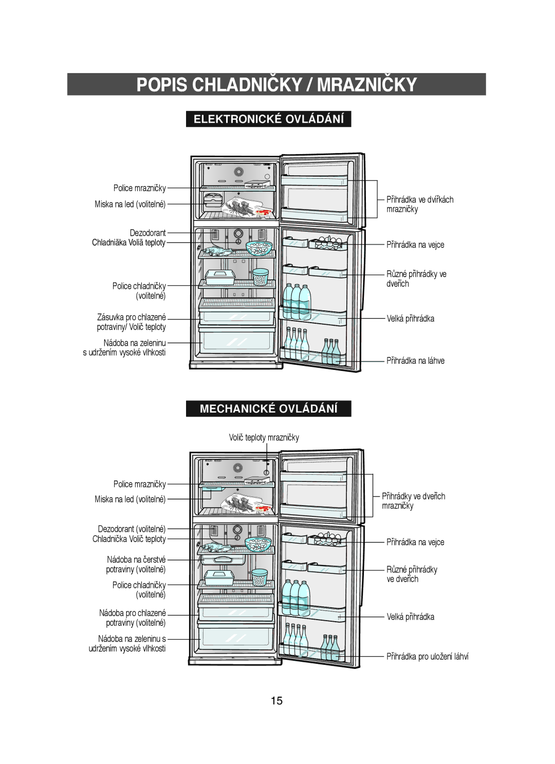 Samsung RT53EASM1/XEH manual Popis Chladničky / Mrazničky, Elektronické Ovládání 