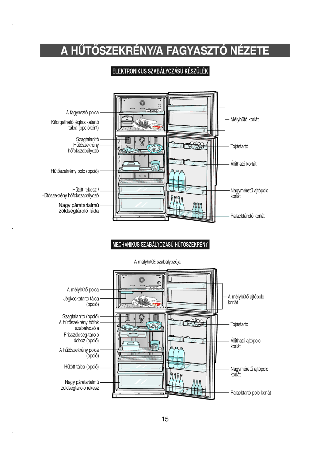 Samsung RT53EASM1/XEH manual HÙTÃSZEKRÉNY/A Fagyasztó Nézete, Elektronikus Szabályozású Készülék 