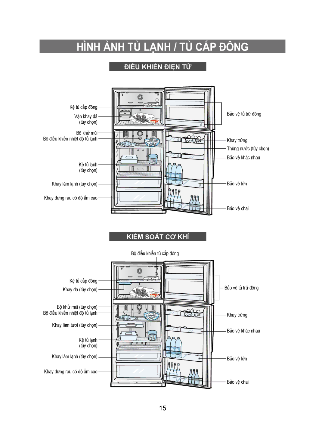 Samsung RT53EASM1/XSV manual Hình ẢNH TỦ Lạnh / TỦ CẤP Đông 