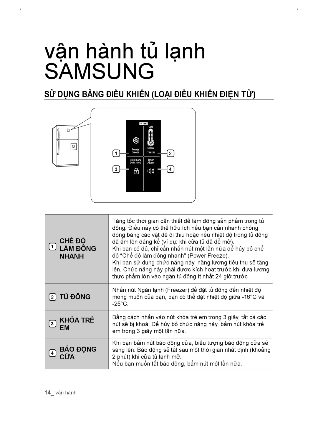 Samsung RT54EBPN1/XSV manual Vận hành tủ lạnh, SỬ Dụng Bảng Điều Khiển Loại Điều Khiển Điện TỬ 