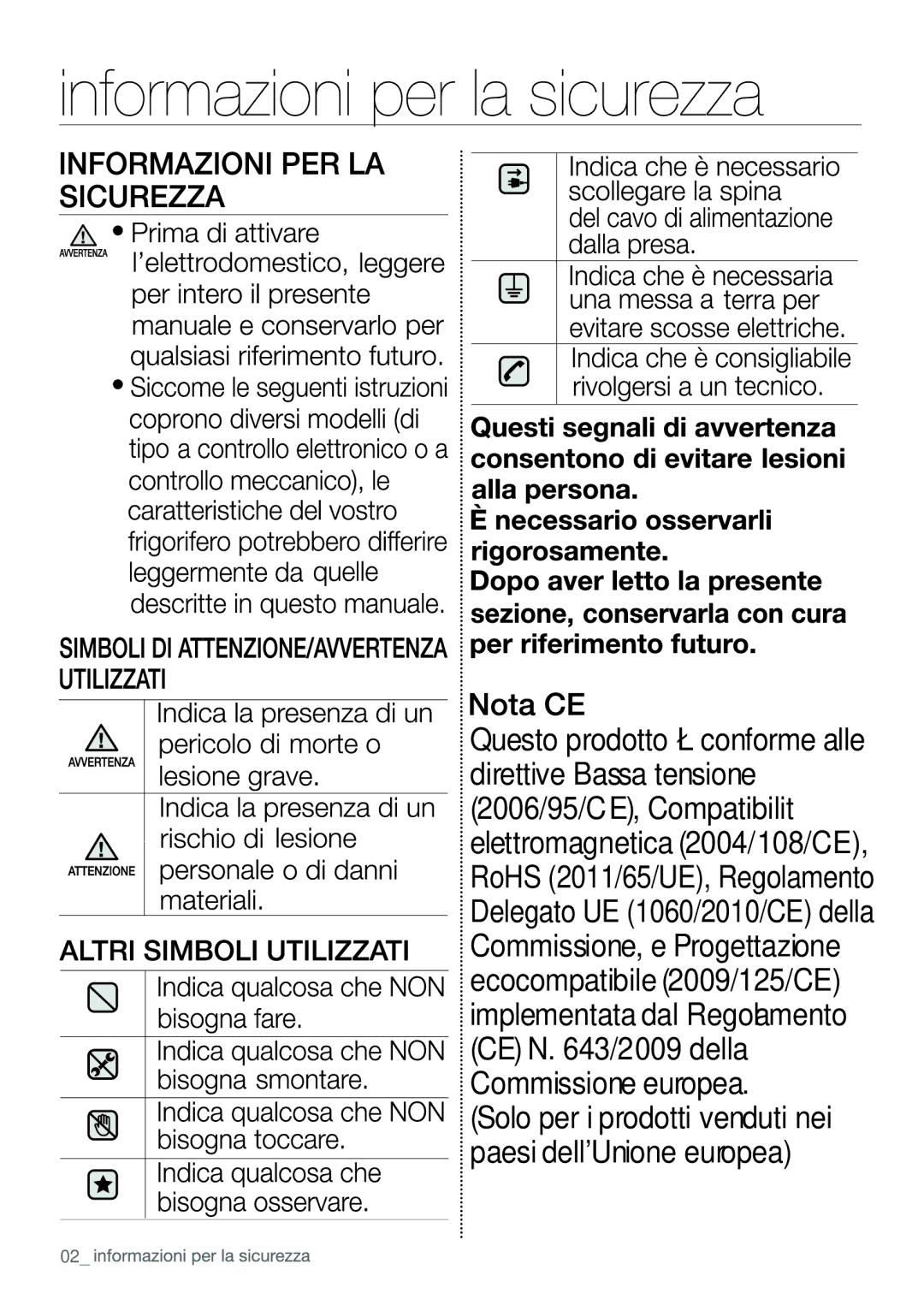 Samsung RT54ZBMT1/XES, RT54ZBTS1/EUR, RT54QBPN1/XES, RT50ZBMT1/XES Solo per i prodotti venduti nei paesi dellUnione europea 