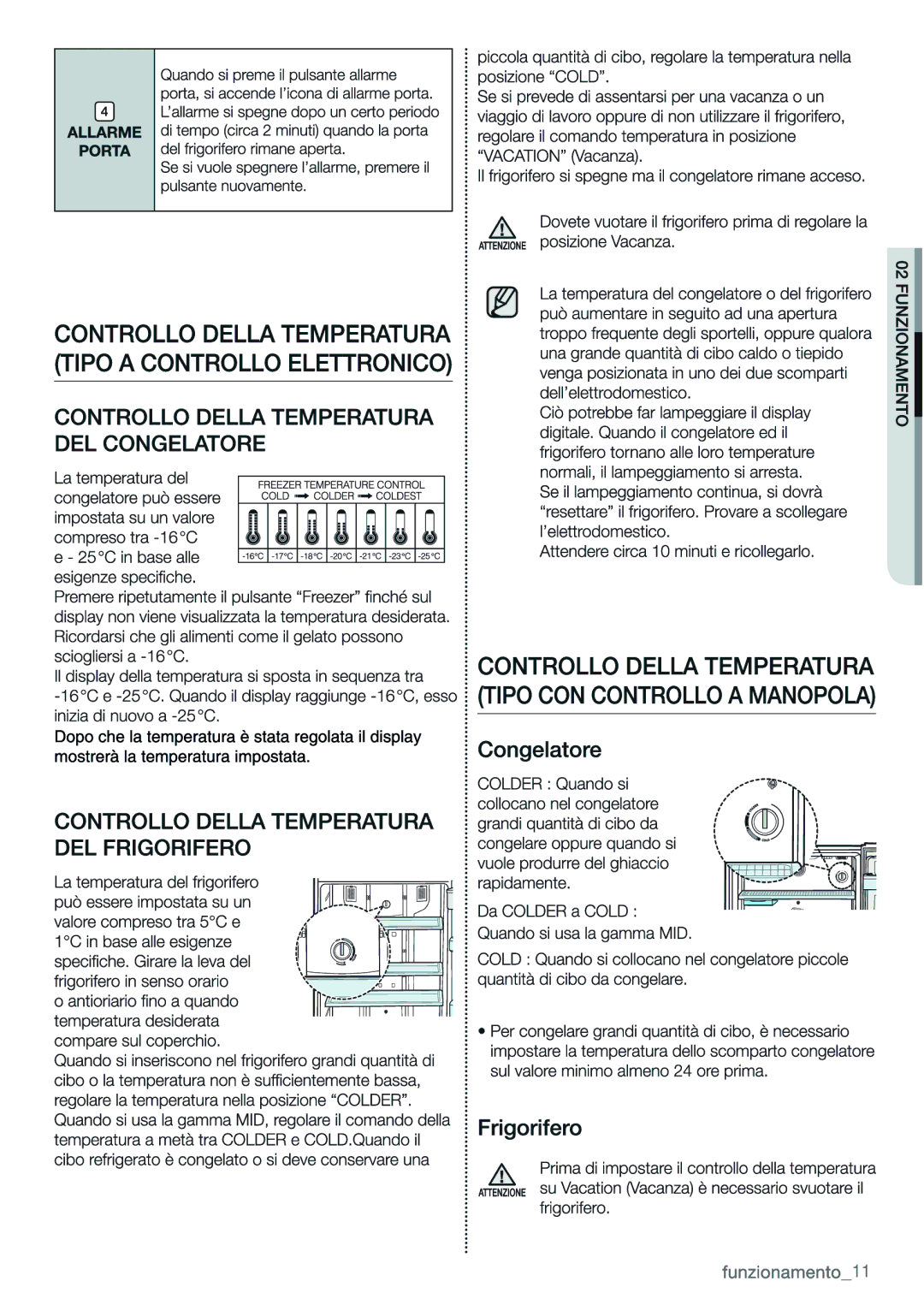 Samsung RT63VBTS1/XEO, RT54ZBTS1/EUR, RT54QBPN1/XES, RT50ZBMT1/XES, RT54ZBSW1/XES, RT54ZBPN1/XES, RT59QBPN1/XES, RT50ZMTG1/XES 