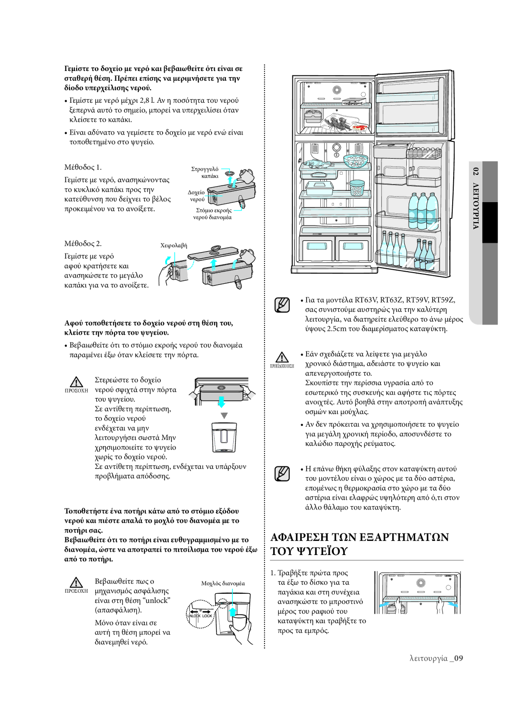 Samsung RT59ZMSW1/EUR, RT54ZBTS1/EUR, RT63EBSM1/EUR, RT59ZBSM1/EUR, RT54ZMSW1/EUR manual ΑφΑιρέση τΩν έΞΑρτηΜΑτΩν του ψυγέιου 