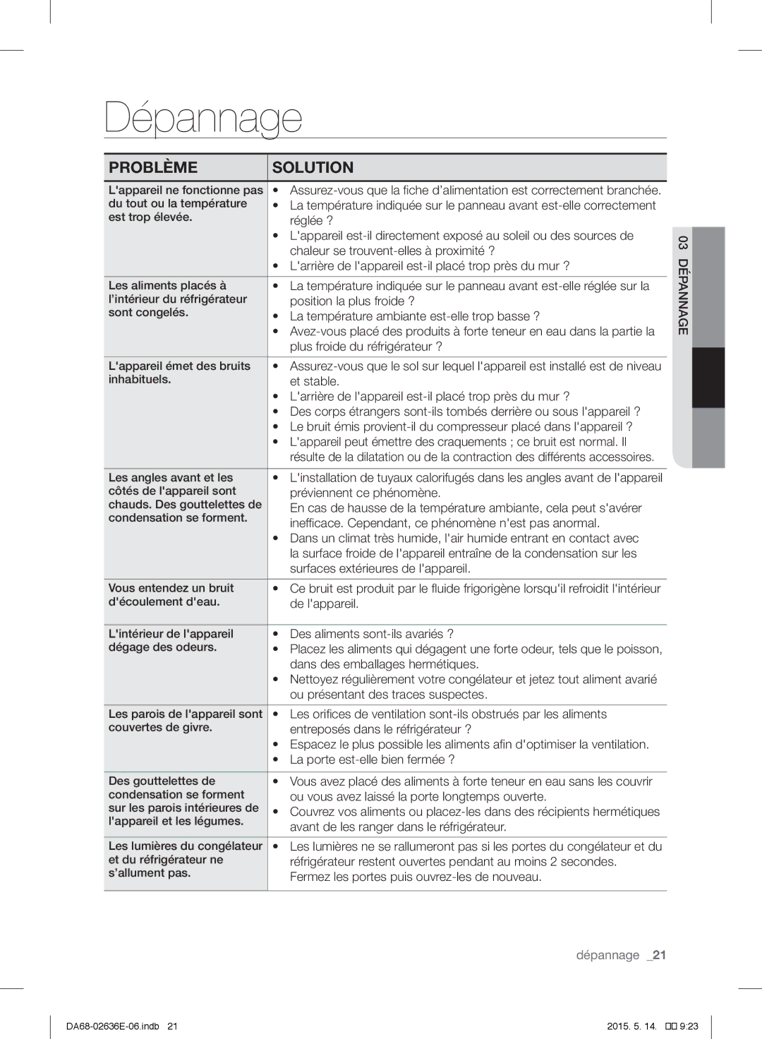 Samsung RT5982ATBEF/EF, RT5562DTBSP/EF, RT5572DTBSP/EF, RT5582ATBSP/EF, RT5983ATBSL/EF, RT5585ATBSP/ES manual Dépannage 