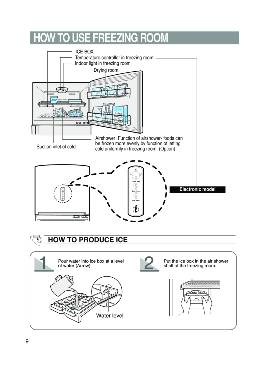 Samsung RT57EASW1/EUR, RT57EASM1/EUR manual HOW to USE Freezing Room 