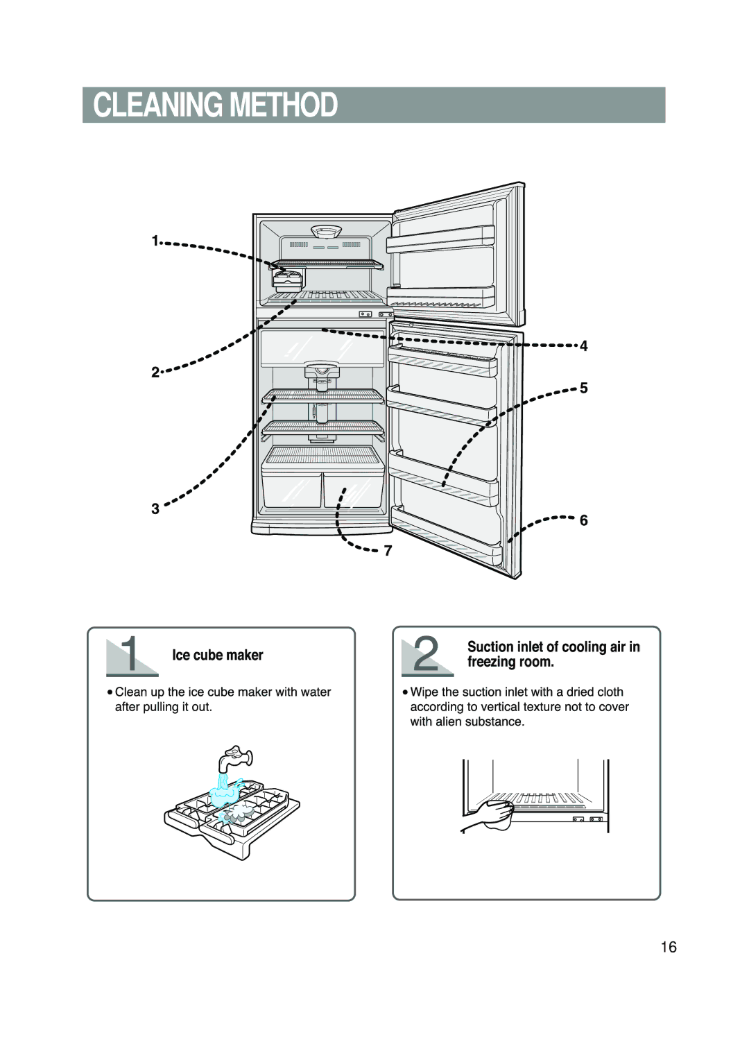 Samsung RT57EASM1/EUR, RT57EASW1/EUR manual Cleaning Method 