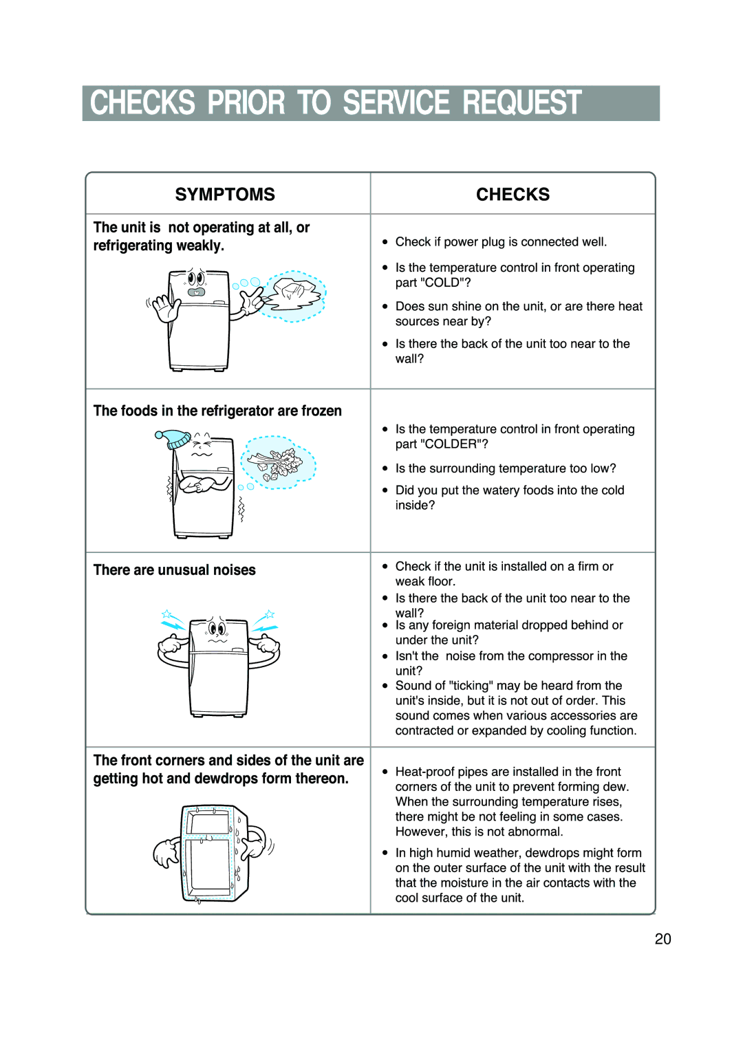 Samsung RT57EASM1/EUR, RT57EASW1/EUR manual Checks Prior to Service Request 