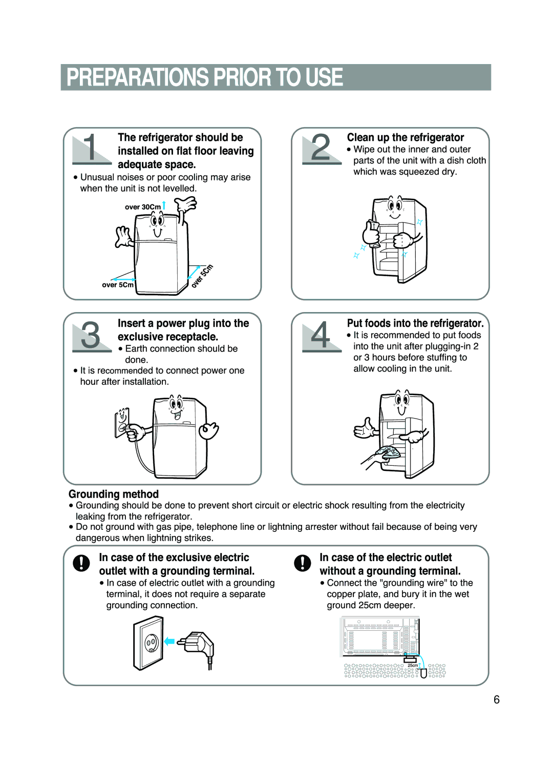 Samsung RT57EASM1/EUR, RT57EASW1/EUR manual Preparations Prior to USE 