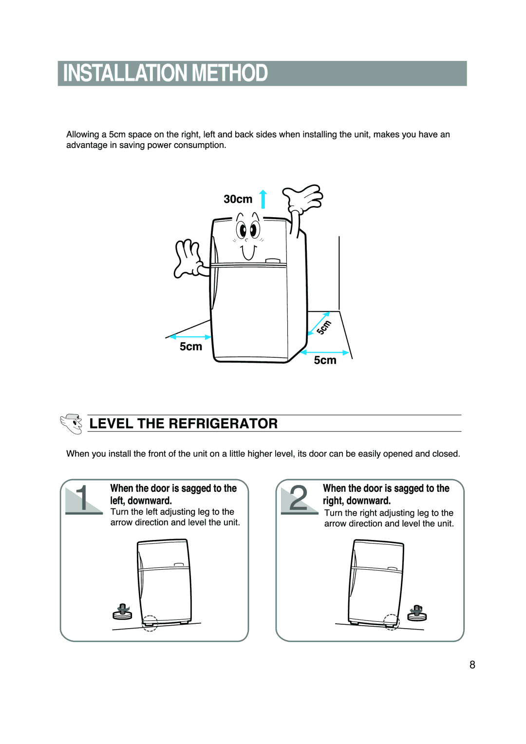 Samsung RT57EASM1/EUR, RT57EASW1/EUR manual Installation Method 