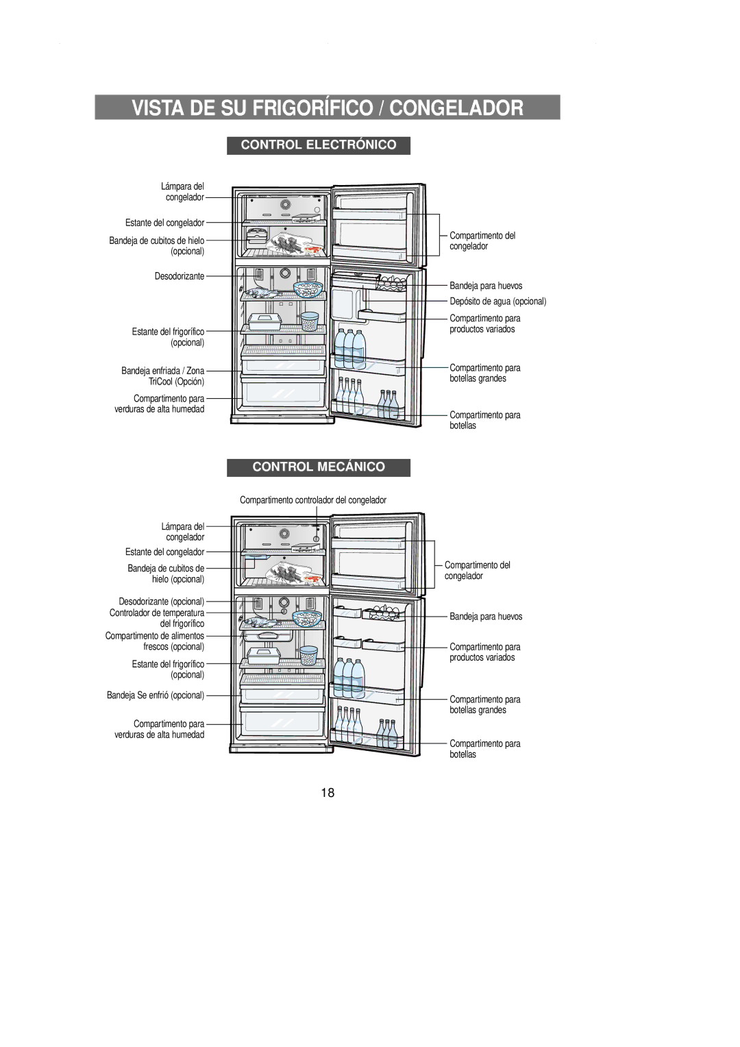 Samsung RT62EASW1/FAL, RT58EAMT1/MAR manual Vista DE SU Frigorífico / Congelador, Control Electrónico 