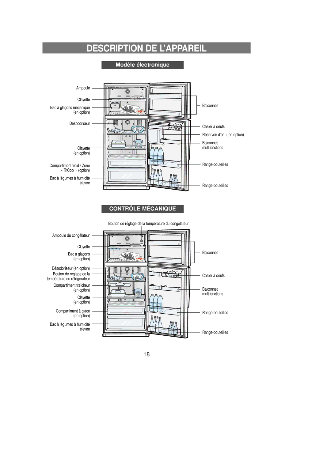 Samsung RT58EASM1/XEF manual Description DE L’APPAREIL, Modèle électronique 