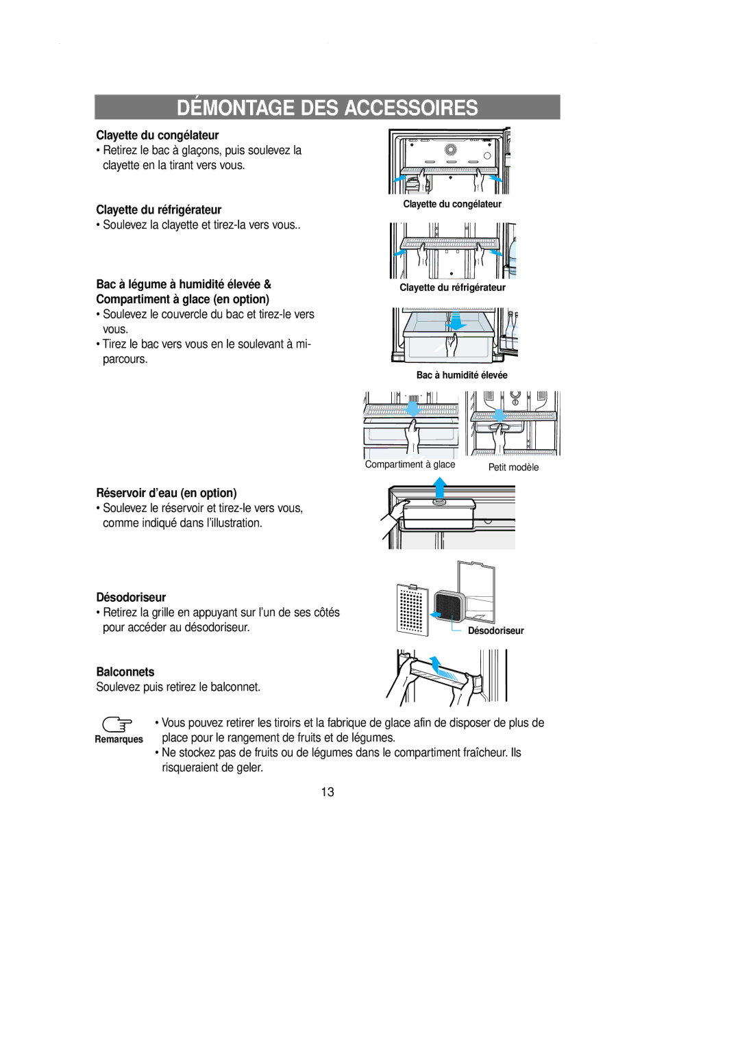 Samsung RT62WAMT1/XES, RT58EASW1/XEF, RT62WAMT1/XEF, RT58WASW1/XEF, RT58WAMT1/XEF, RT58WASM1/XEF Démontage DES Accessoires 